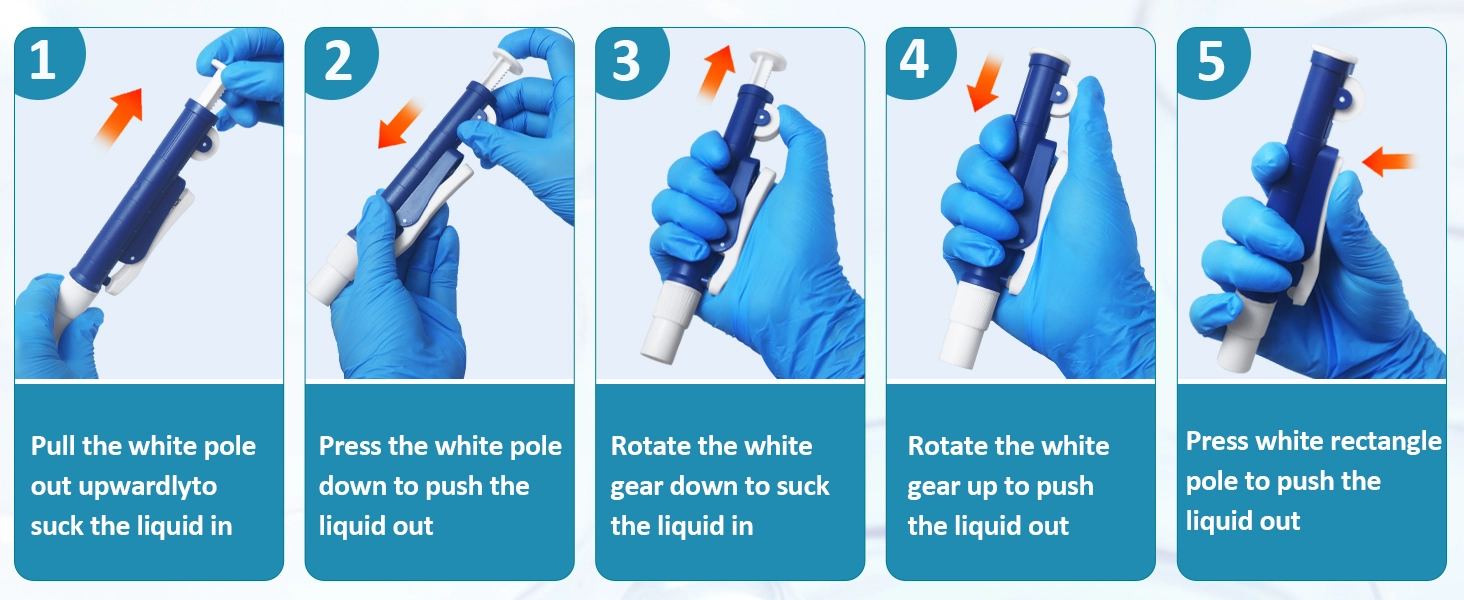 Operational steps for using the lab pipette pump