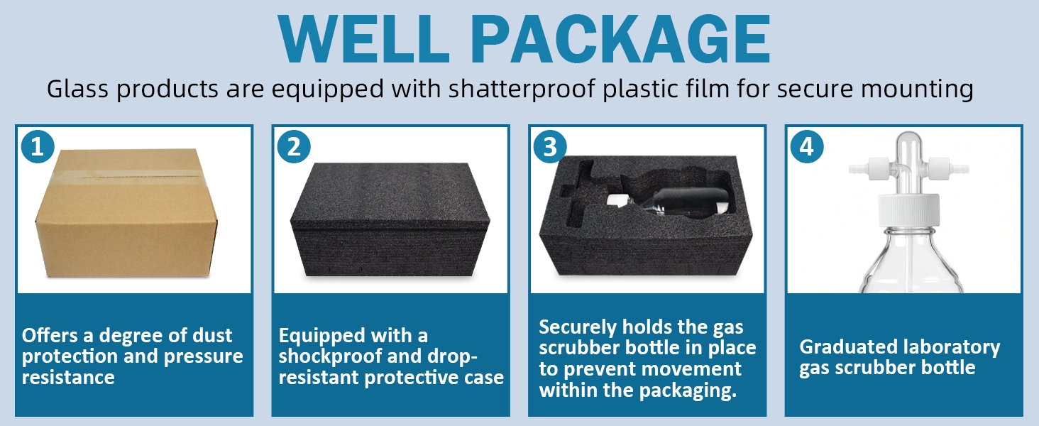 Secure and shockproof packaging system