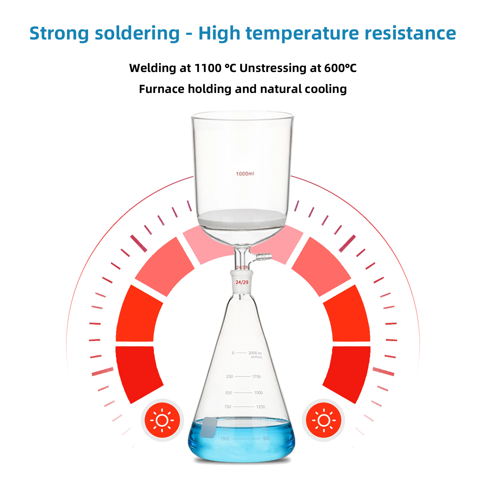 Exploded view of Buchner funnel suction flask and aluminum clamp