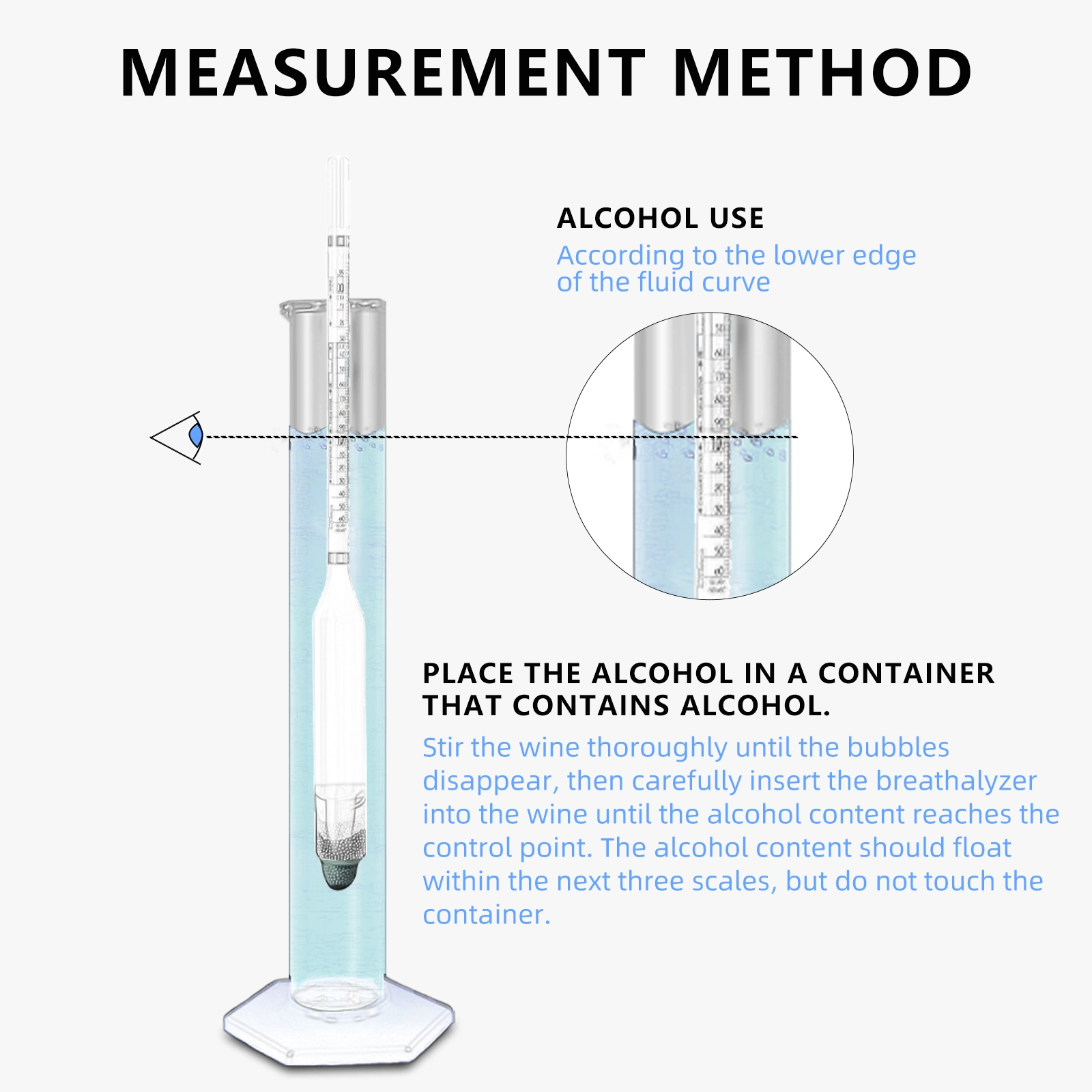 Instructional diagram for correct alcohol measurement method reading the meniscus