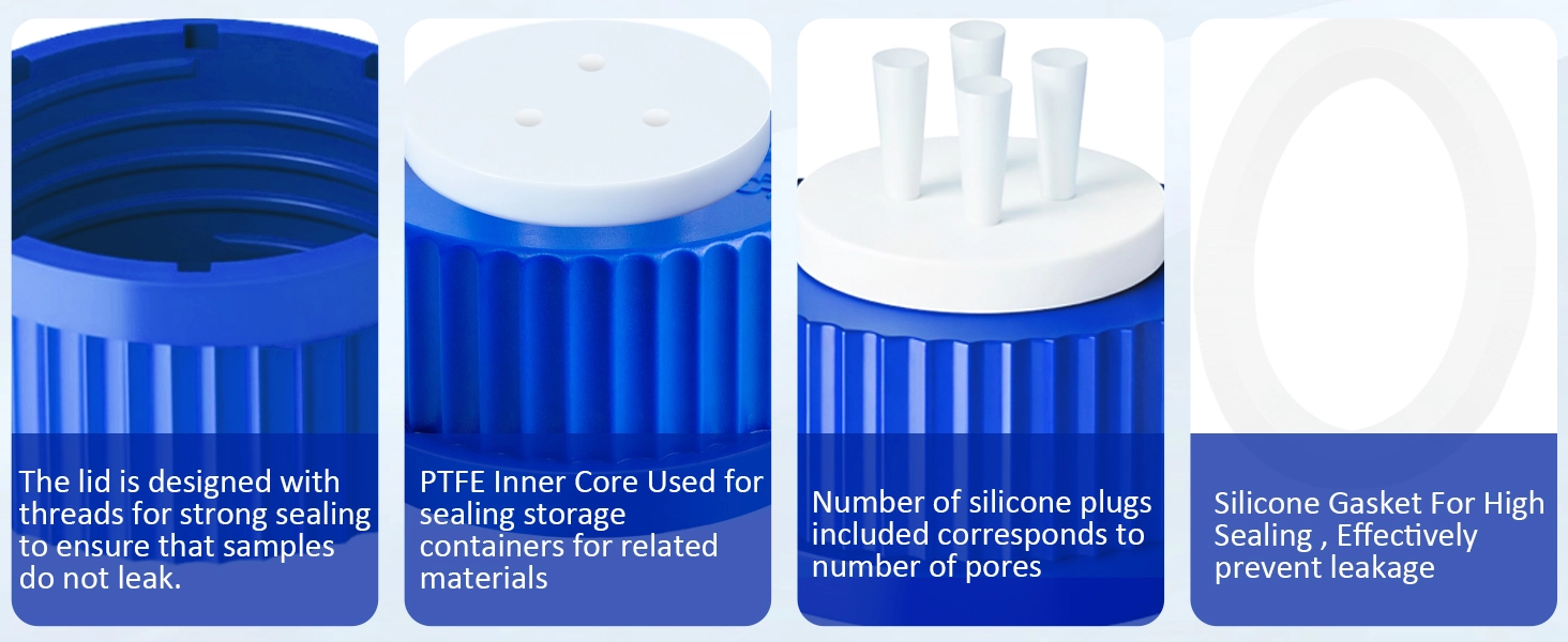 Technical Details and Sealing Structure of GL45 Safety Cap