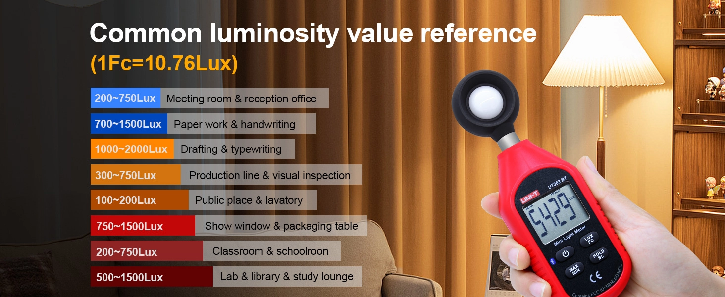 digital lux meter illuminance reference chart for environments
