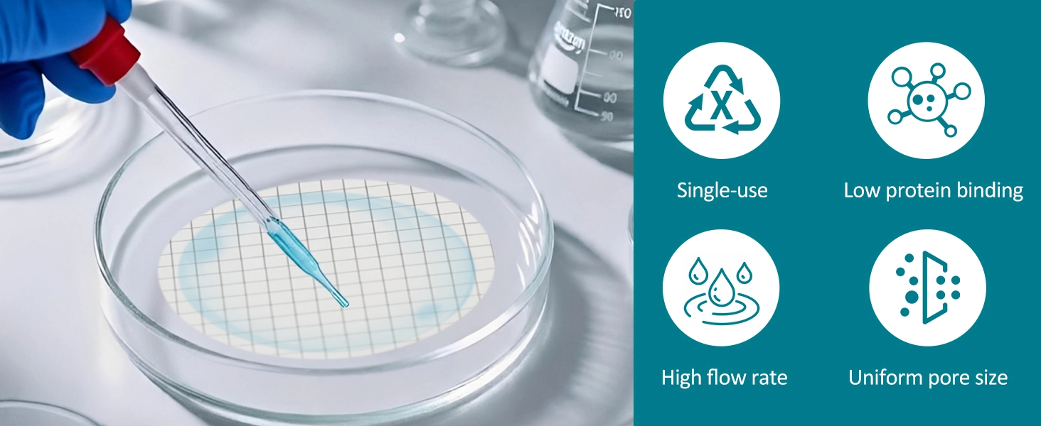 Key technical features of the Sterile MCE Membrane Filter including high flow rate and uniform pore size.