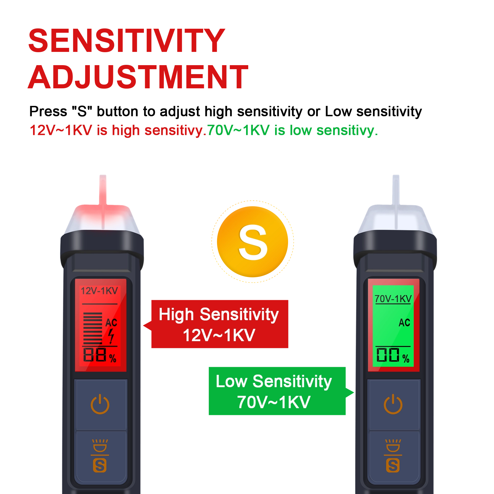High sensitivity (12V-1KV) and low sensitivity (70V-1KV) adjustment modes on the XT103 screen.