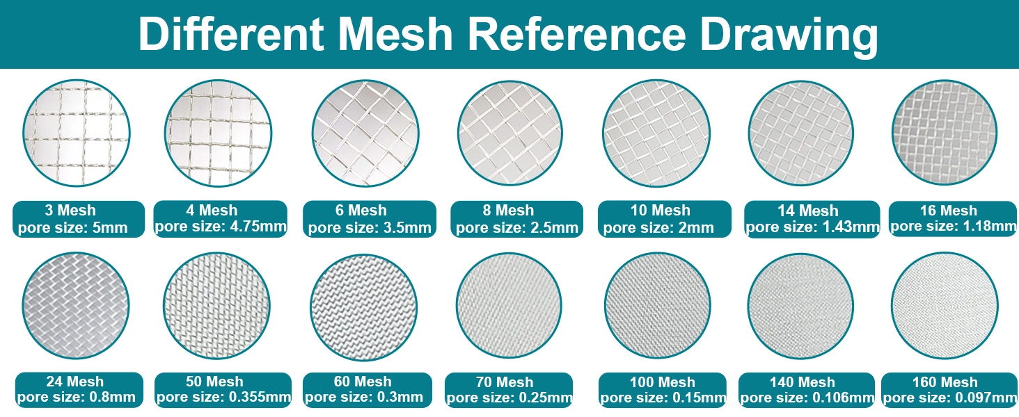 Precision Aperture Control Xin Tester Stainless Steel Lab Sieve Mesh Size Chart 3 to 160 Mesh