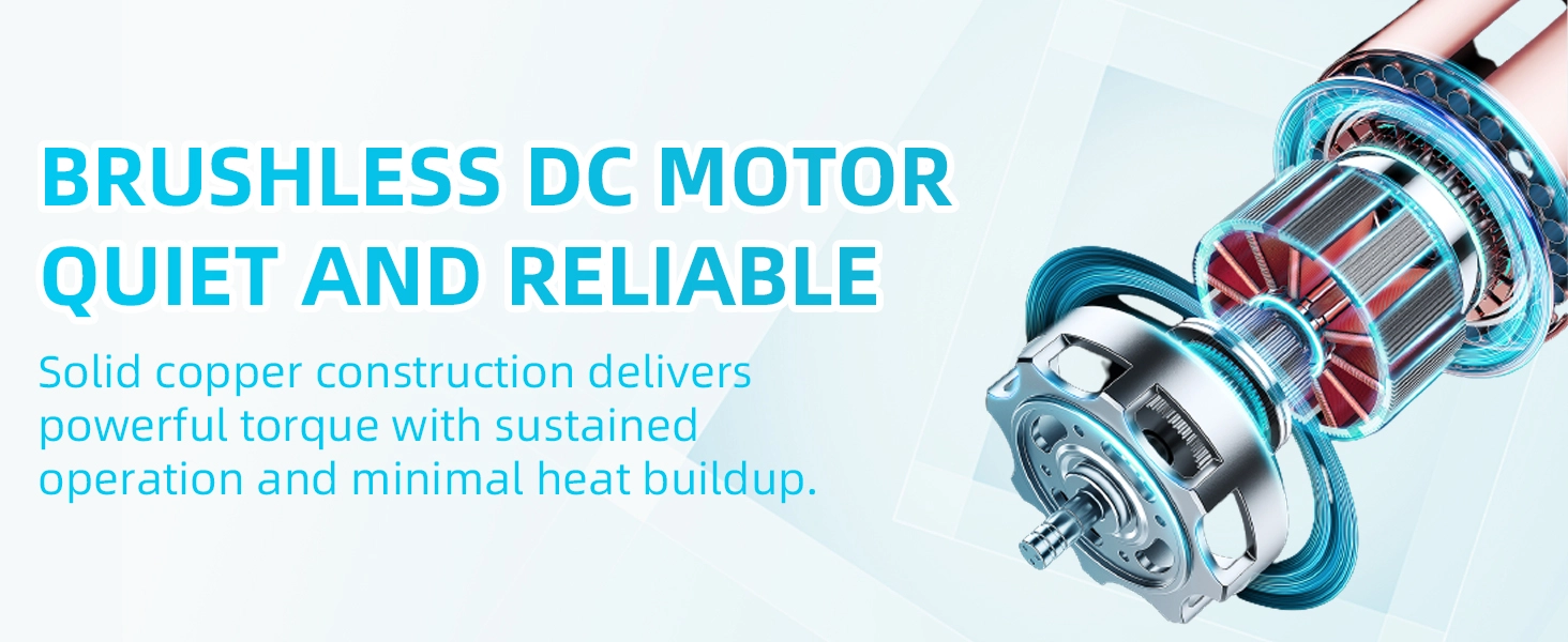 Brushless DC Motor for overhead mixer