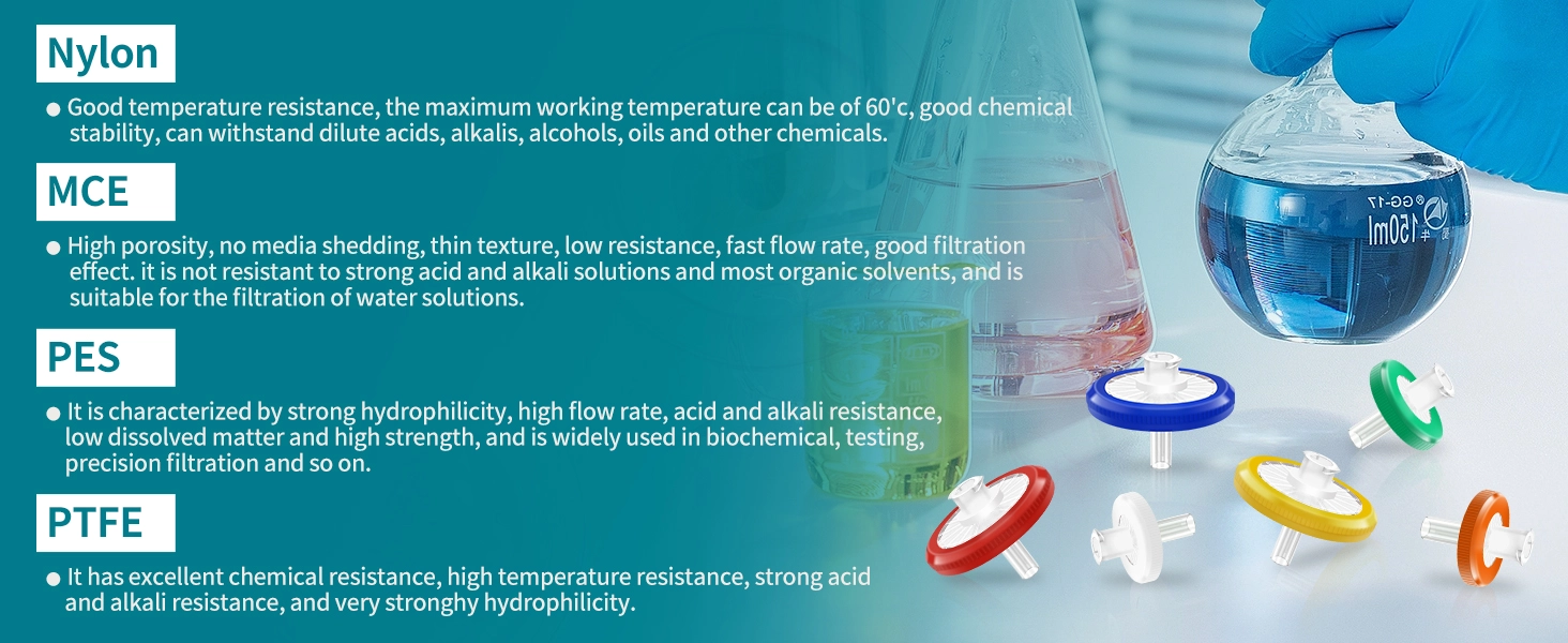Membrane Properties for Nylon PES PTFE and MCE Syringe Filters