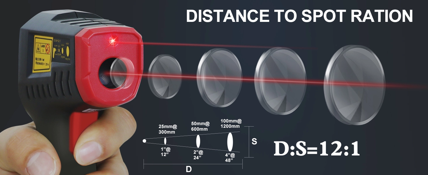 12:1 Distance to Spot Ratio demonstration for the UT306C Infrared Thermometer