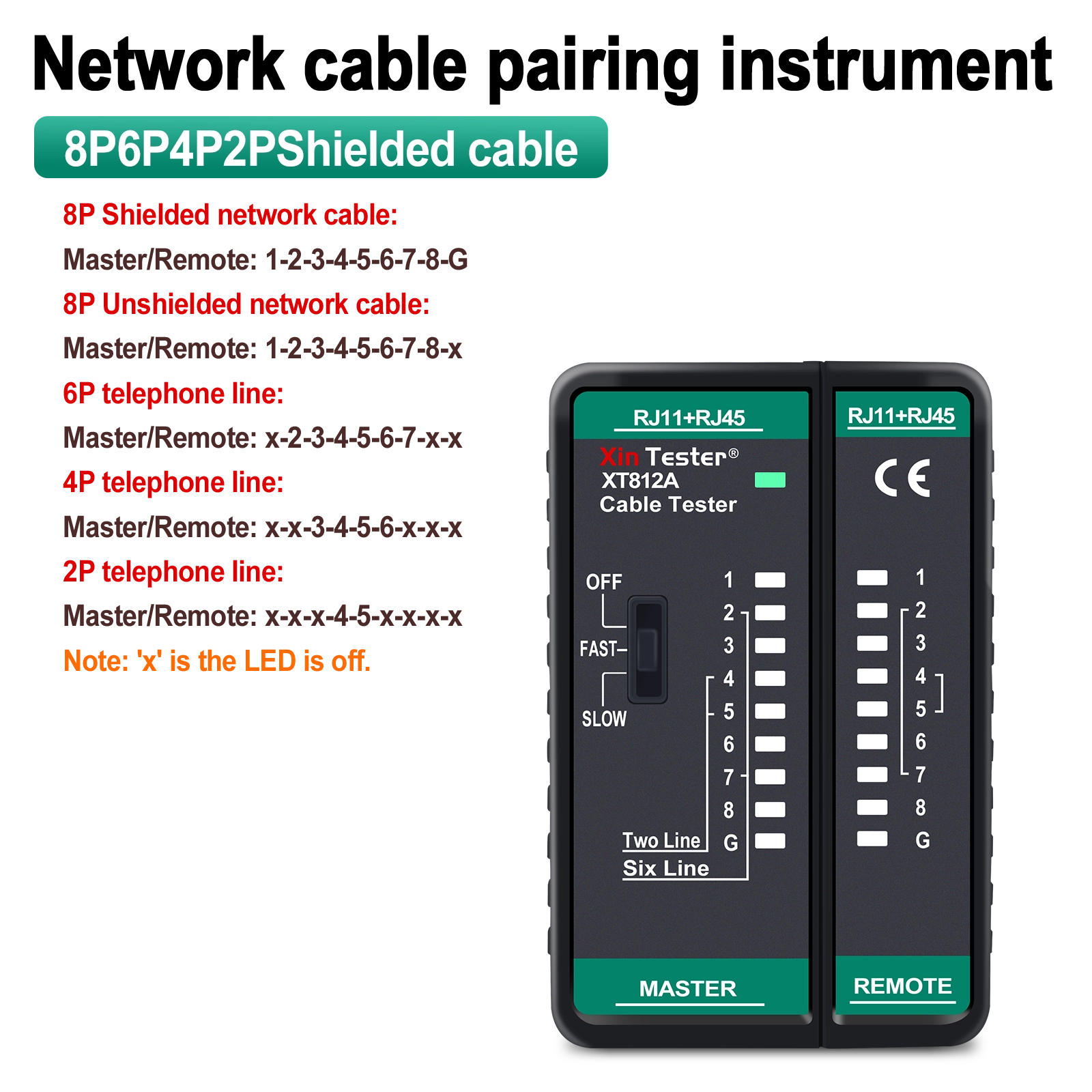 LED indicator chart for XT812A showing compatibility with 8P, 6P, 4P, 2P, and Shielded cables.