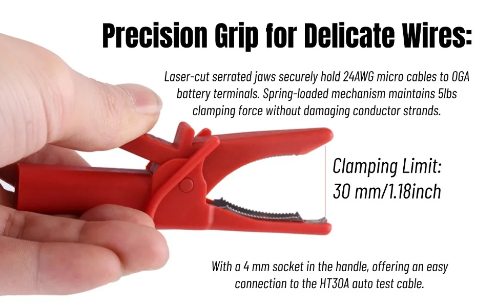 HT18A alligator clips showing 30mm maximum jaw opening