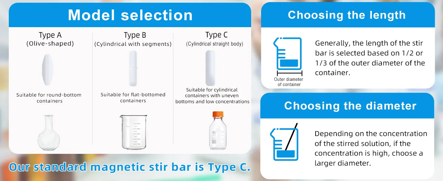 Magnetic stir bar selection guide showing Type A, Type B, and Type C shapes for different laboratory flasks.