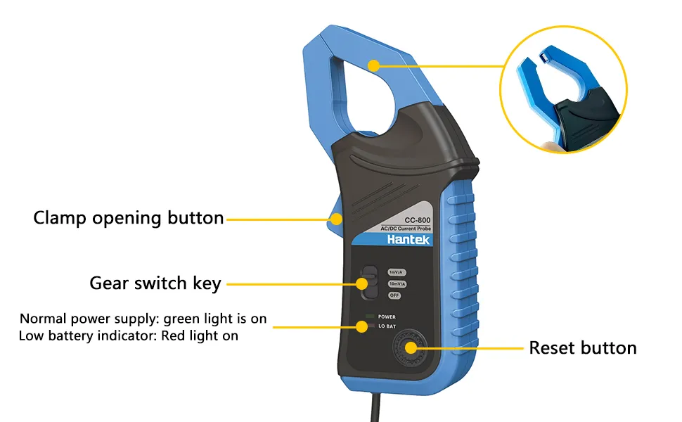 Ergonomic dimensions of the AC/DC current clamp probe