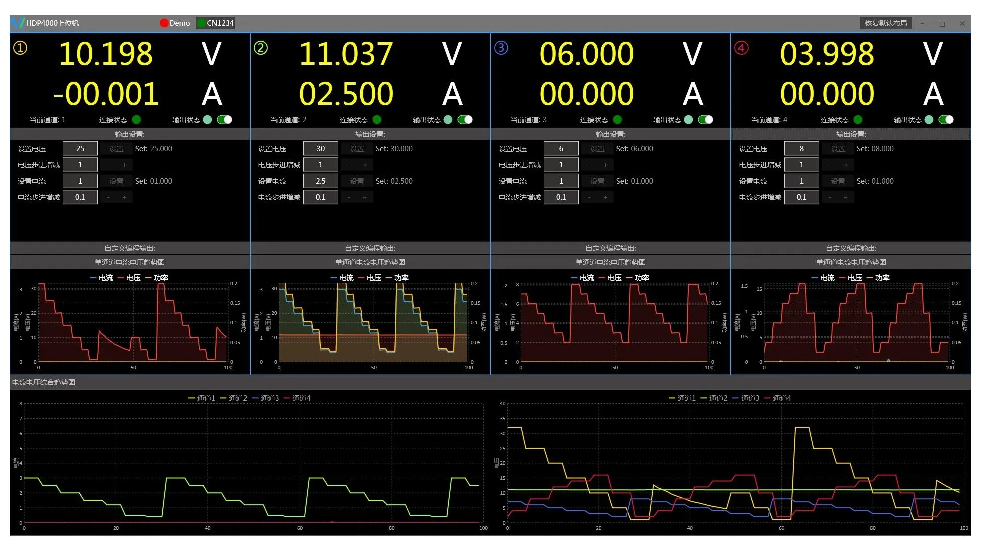 PC software interface for remote control and data logging