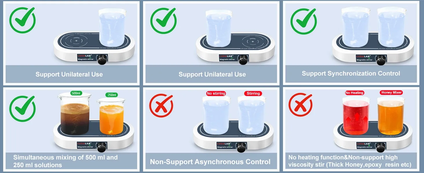 High-Strength Magnetic Coupling PTFE coated magnetic stir bar creating a strong vortex in a liquid sample