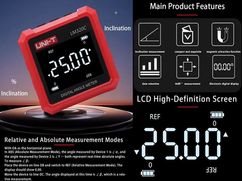 Relative and absolute angle measurement modes on the HD backlit LCD