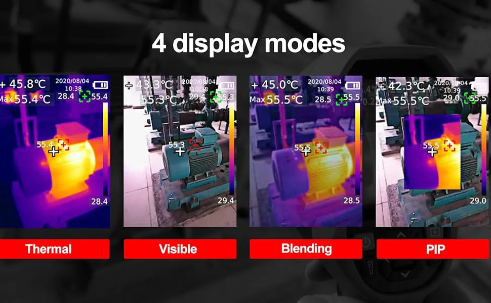 4 display modes PIP
