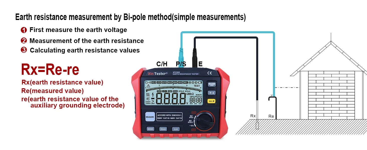 Simplified 2-Pole Measurement XT2302 digital ground meter Bi-pole Method Wiring Diagram