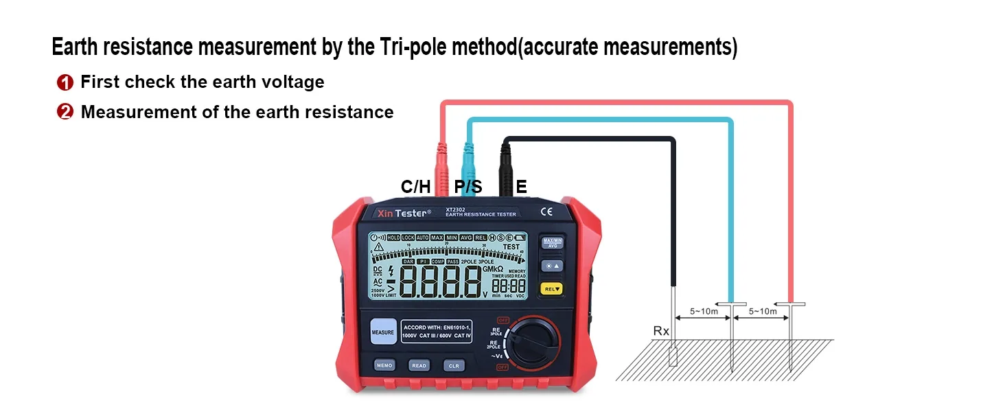 Precise 3-Pole Measurement XT2302 digital ground meter Tri-pole Method Accurate Wiring Diagram