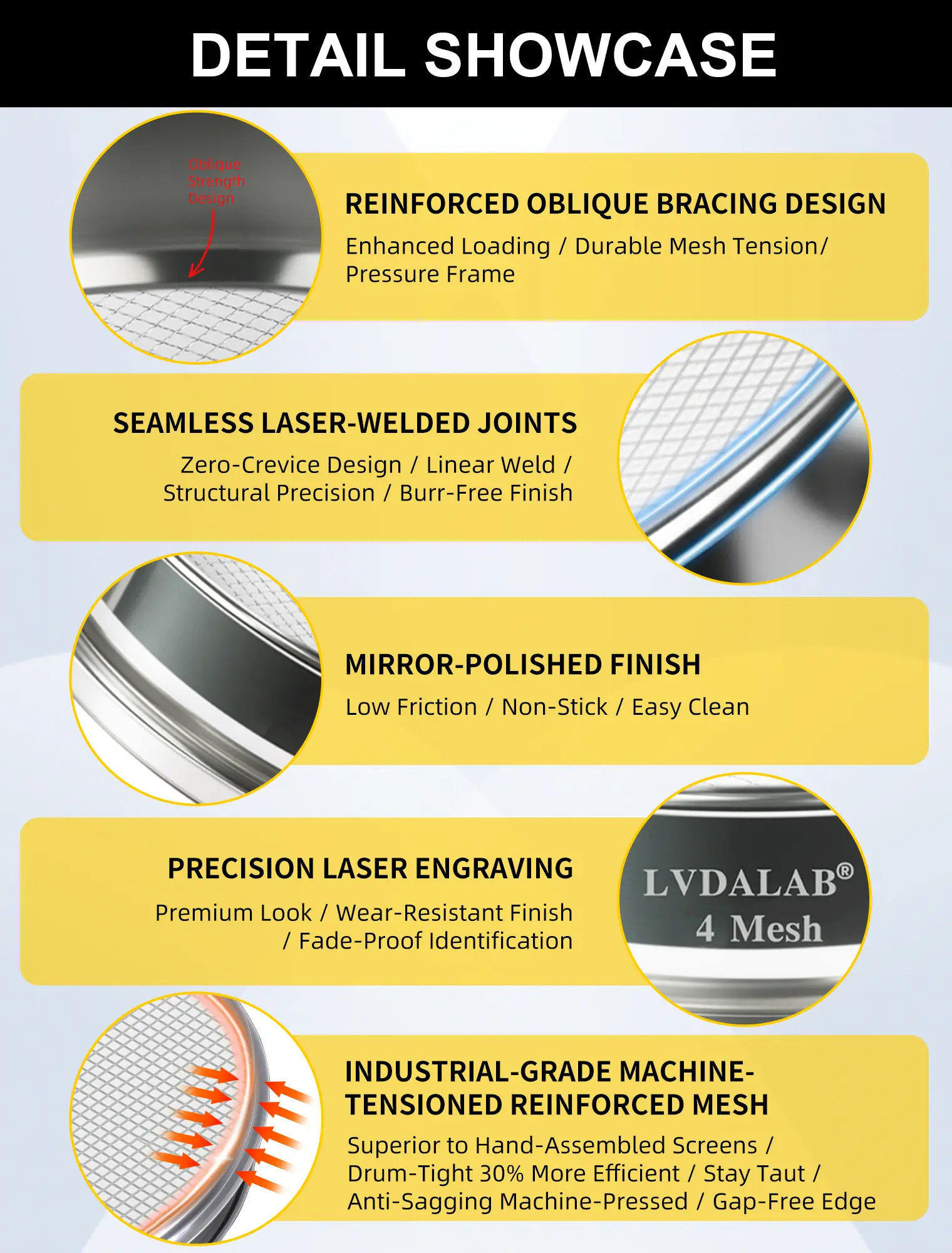 Close-up details of the 304 stainless steel lab sieve: reinforced oblique bracing, seamless laser-welded joints, mirror polish, precision laser engraving and industrial-grade machine-tensioned mesh