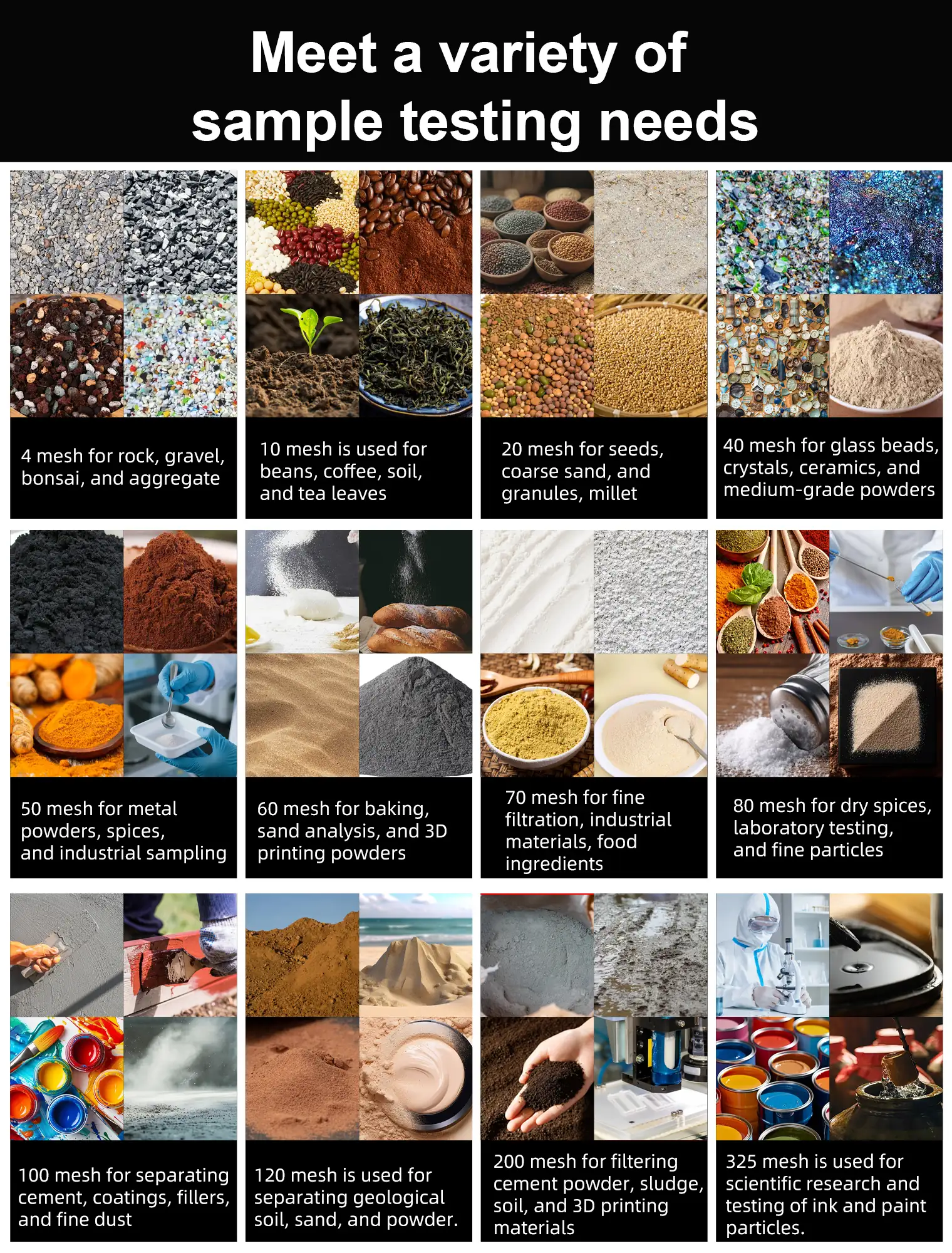 Twelve-panel guide to lab sieve applications by mesh size, from 4 mesh for rock and gravel to 325 mesh for paint pigments and ink particles