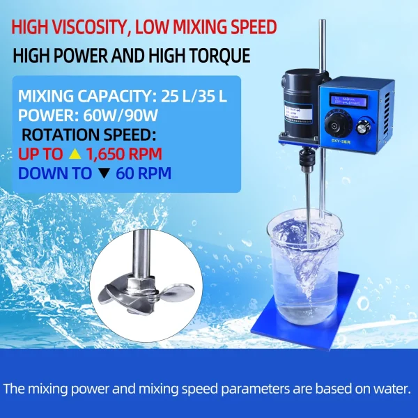 High torque lab electric mixer